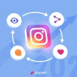 آموزش صفر تا صد الگوریتم اینستاگرام؛ نکات برنده برای سال ۲۰۲۵