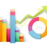 تصاویر چگونه می توانند بازاریابی محتوا را شگفت زده کنند؟