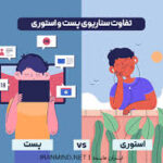 تولید محتوا برای اینستاگرام